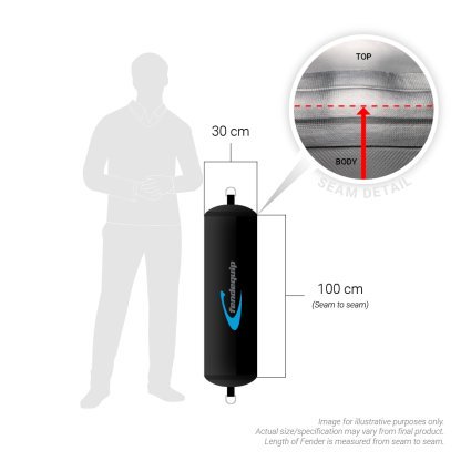 Fendequip HDPVC Inflatable Fender (100x30cm)