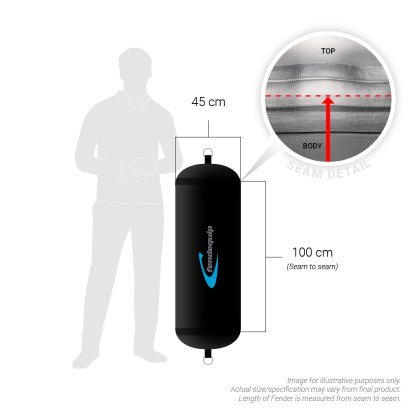 Fendequip HDPVC Inflatable Fender (100x45cm)