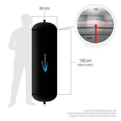 Fendequip HDPVC Inflatable Fender (150x60cm)